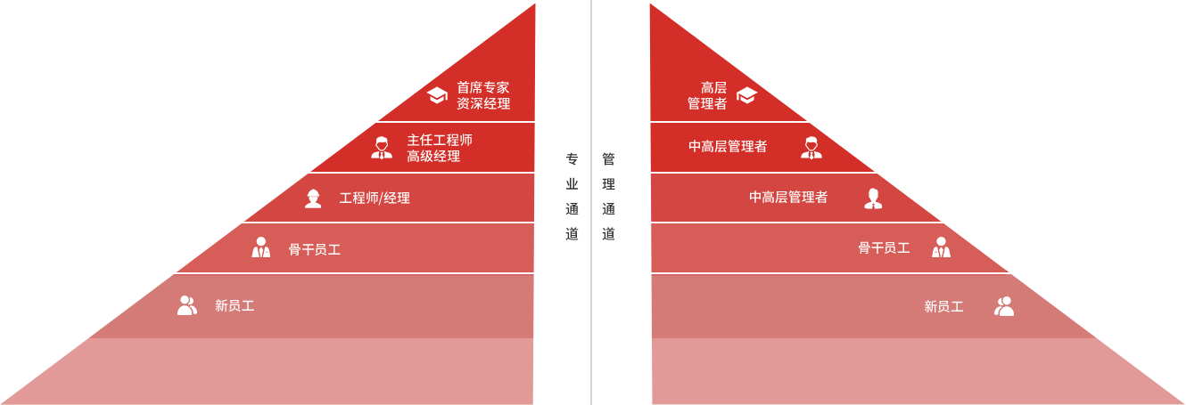 米兰-米兰·ML(中国大陆)官方网站