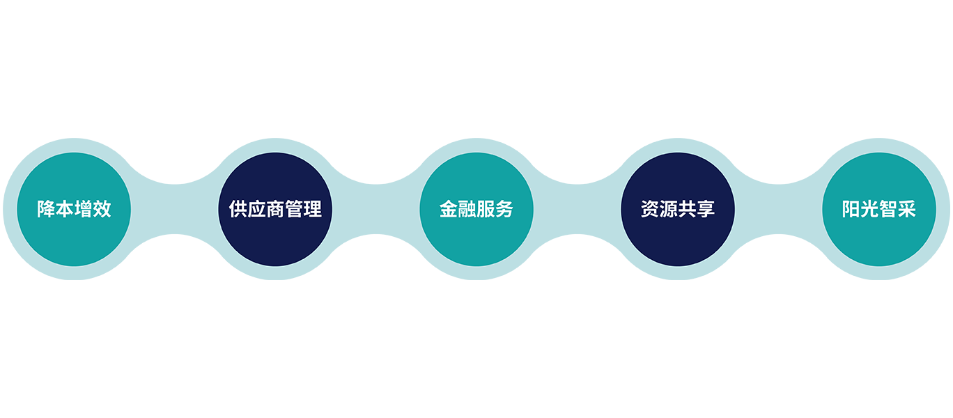 米兰-米兰·ML(中国大陆)官方网站