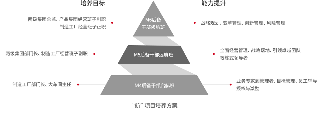 米兰-米兰·ML(中国大陆)官方网站